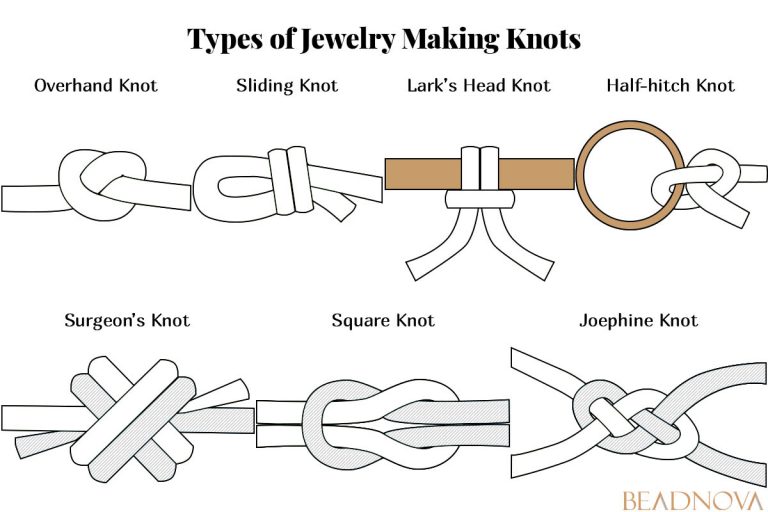 How To Tie Leather Cord? Different Types of Jewelry Knots Beadnova