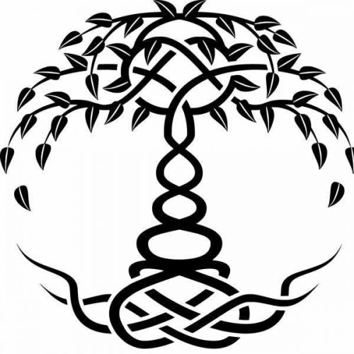 Facts about Tree of Life Symbol: Meanings and Myths - Beadnova