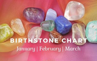 January,february,march Birthstone meaning
