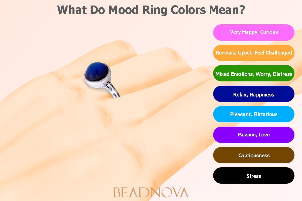 Cute Bear Dinosaur Eye Clover Color Changing Ring Mood Emotion Temperature  Adjustable Color Change Ring for Women Men Children