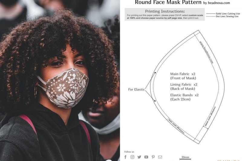 Pattern For Round Face Mask