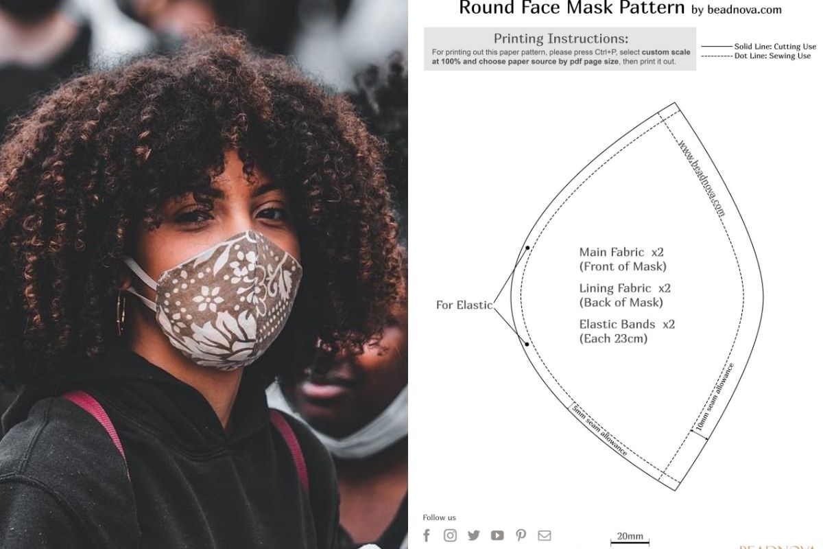 DIY Round Face Mask N95 Mask Cover Tutorial With Free Printable Pattern Beadnova