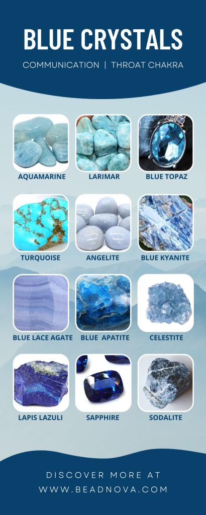 Blue Crystal Stones List: Names, Meaning, Healing, and Uses - Beadnova